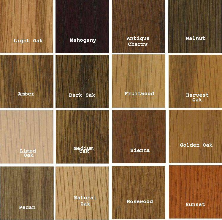 Woerner Industries - Adjustable Lectern | #323